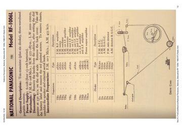 National Panasonic_National_Panasonic_Matsushita_Technics-RF 1006L-1966.RTV.Radio preview